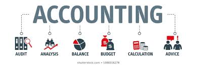 Reviewing your Accounting Information